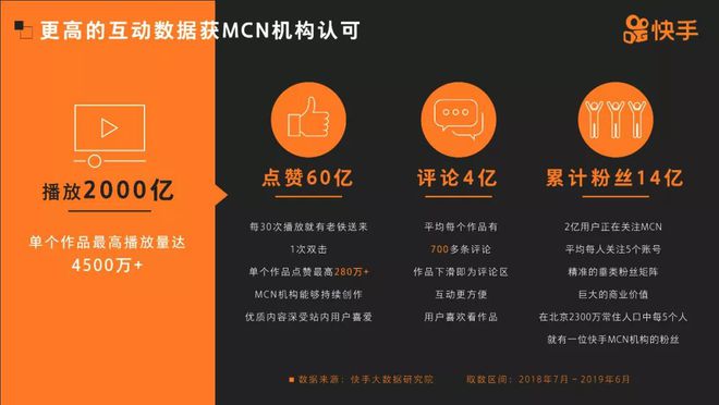 快手播放量网站（快手播放量网站购买）