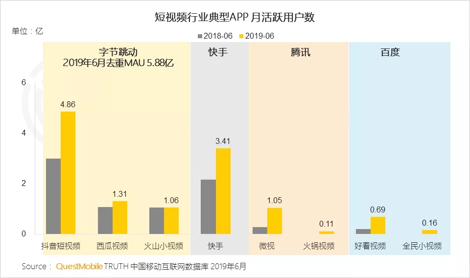 快手双击24小时下单网站（快手双击24小时下单网站十个赞）