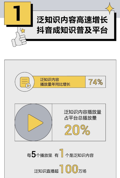 免费领取抖音播放量平台（免费领取抖音播放量平台是真的吗）