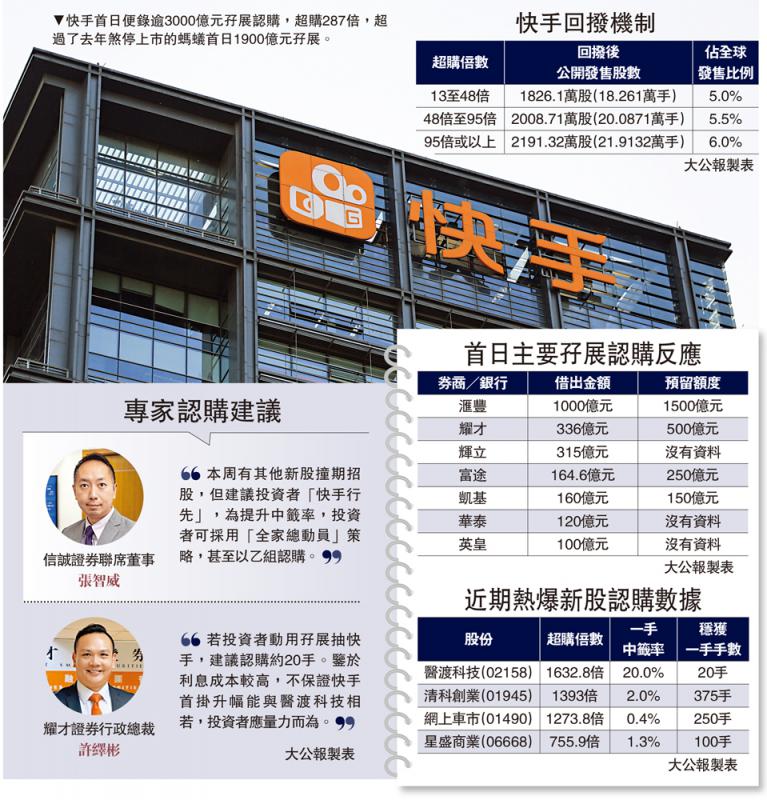 刷快手播放双击蚂蚁网站（快手双击24小时下单网站蚂蚁）