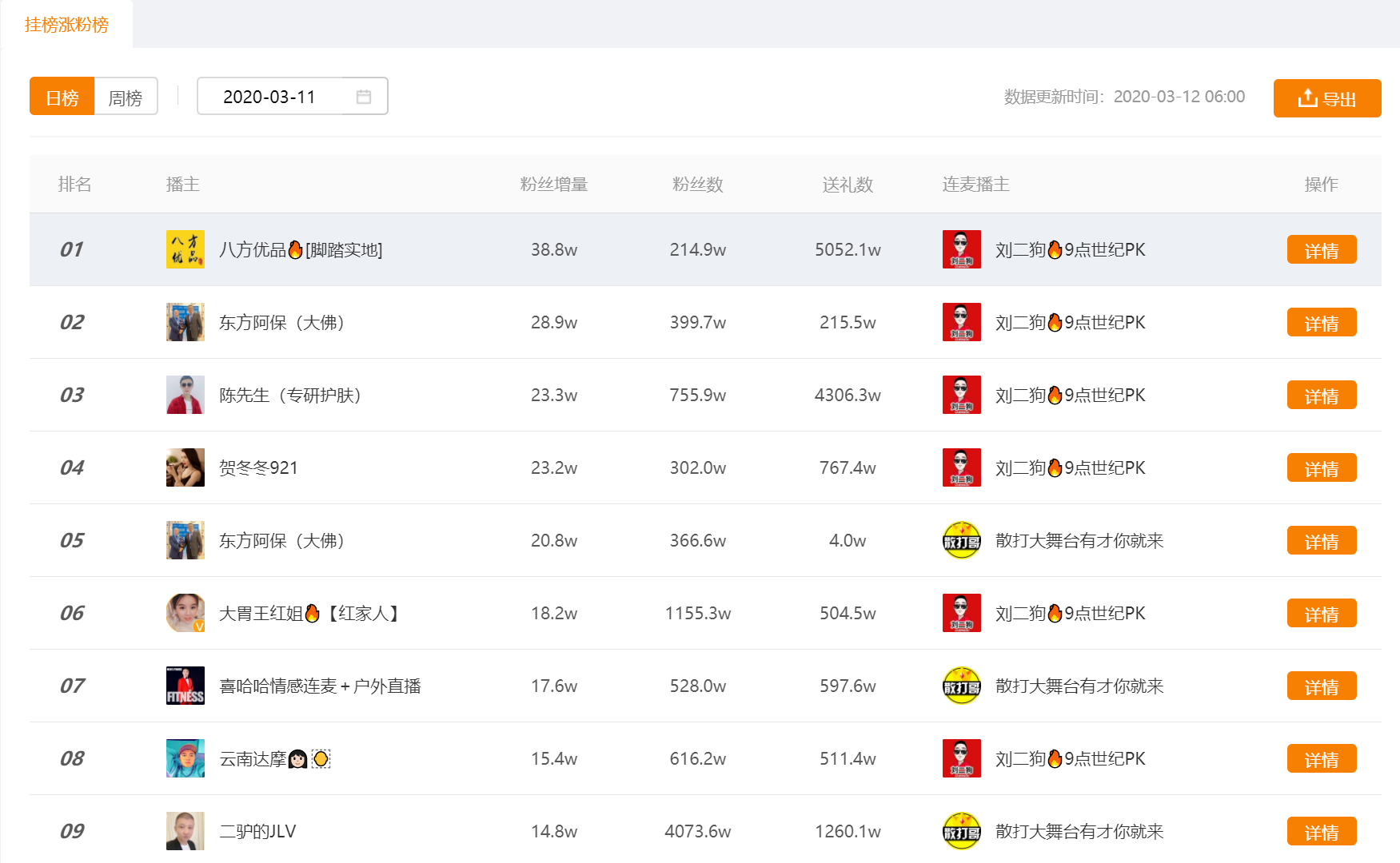 0.1元一万名片赞网站微信支付的简单介绍