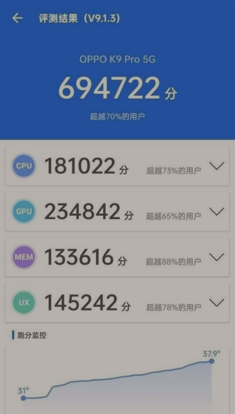 84代刷平台的简单介绍