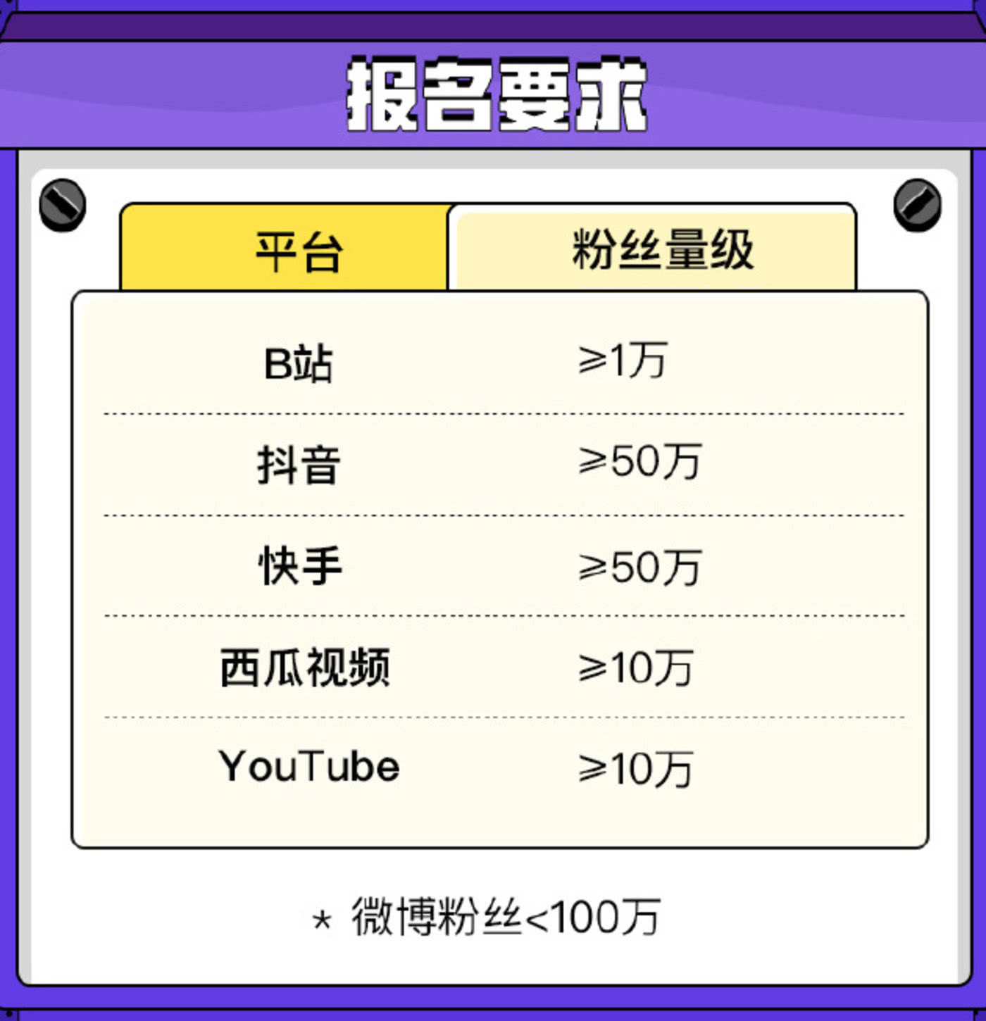 包含快手涨粉丝网站免费的词条