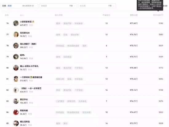 关于快手代网站免费刷的信息