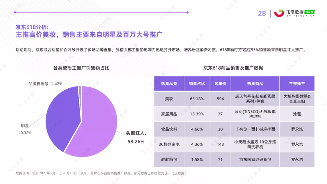 赞代刷网的简单介绍