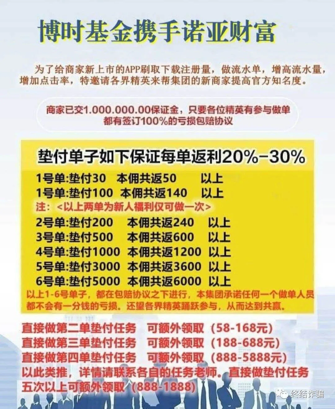 24h免费自助下单平台（赞自助24h下单平台）