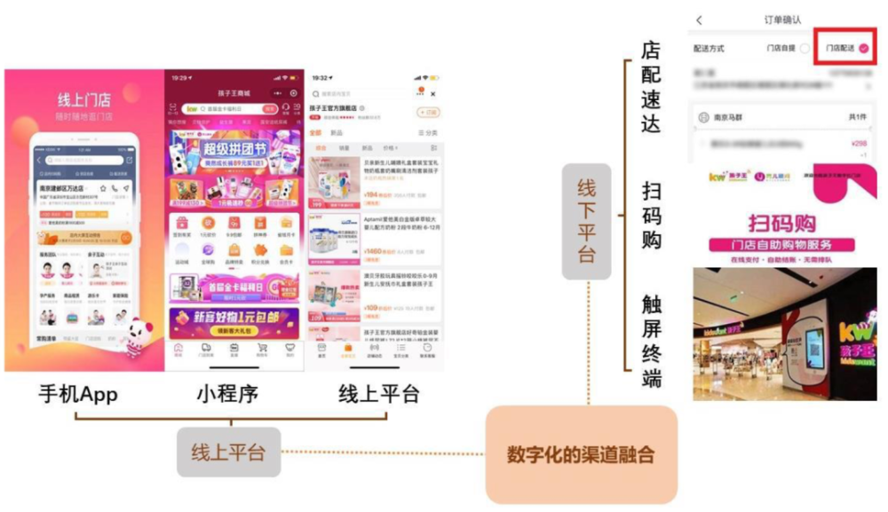 包含24小时自助免费下单平台腾讯永久的词条