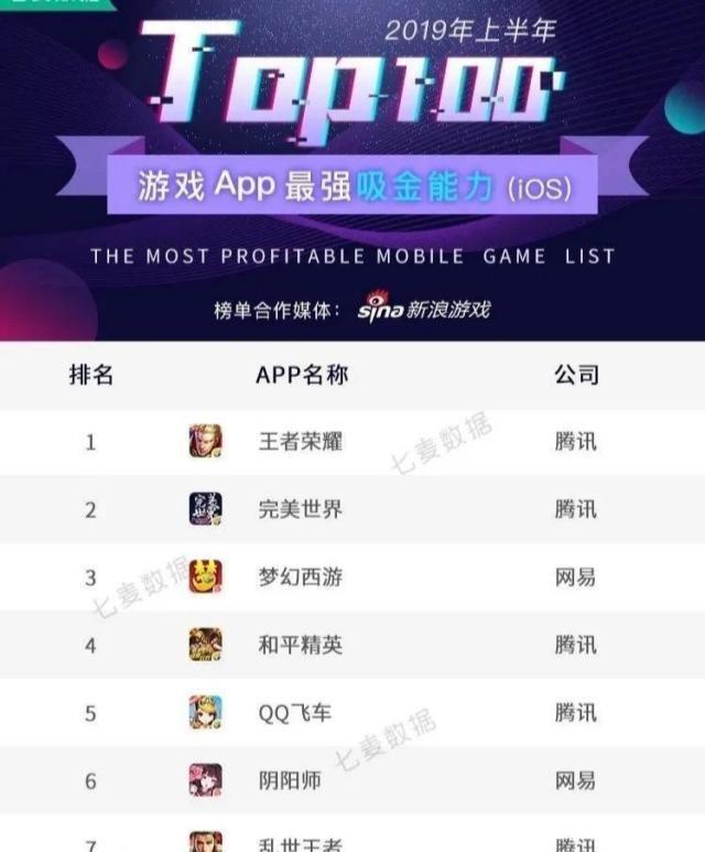 王者荣耀免费领10000赞（王者荣耀免费领取5000点券教程）