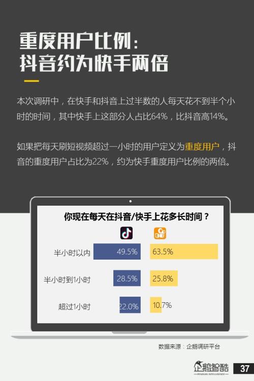 抖音业务下单（抖音业务下单平台）