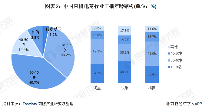 最低价评论代刷（一元1000赞自助下单平台）
