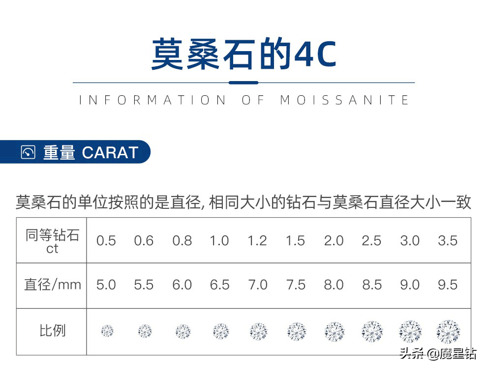 包含24小时刷赞下单平台0的词条