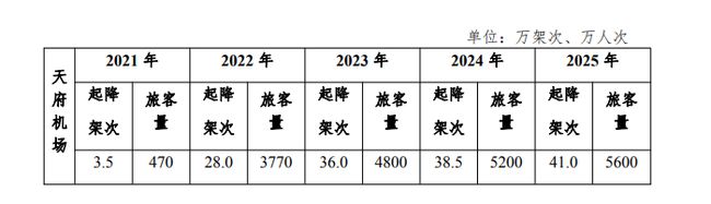 qq空间业务最低价平台（全网最低价空间业务网站）