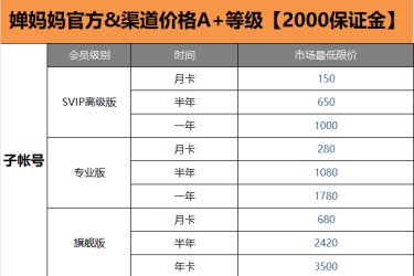 专业代刷快手（专业代刷 快手任务）