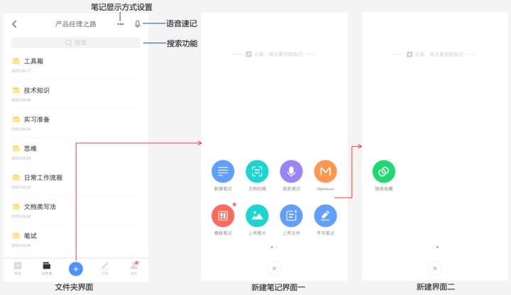 关于小拽网络全网自助下单的信息