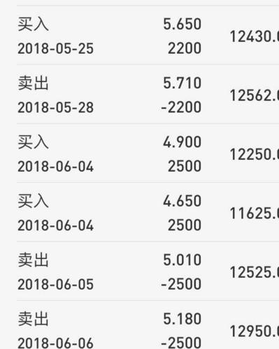 包含一毛钱1000赞的词条