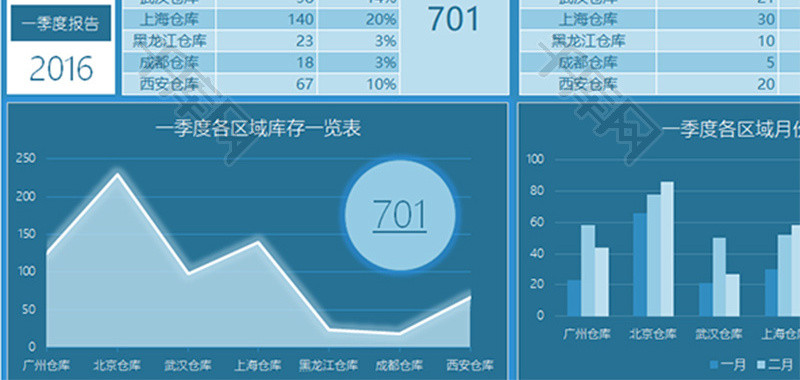 千沫代刷网（千里代刷网站）