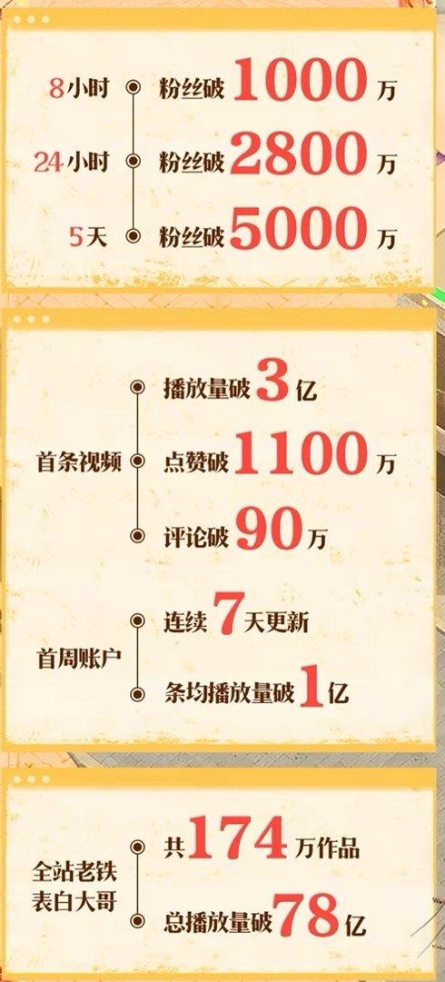 快手买播放量的平台（快手买播放量的平台是真的吗）