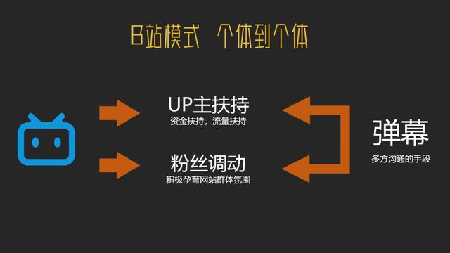全网最低价自助平台（全网最低价自助业务平台）