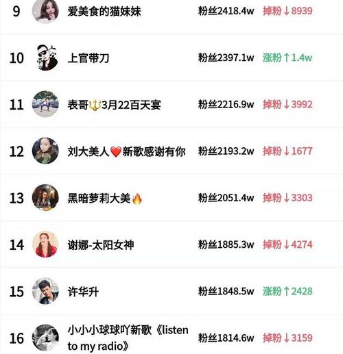 快手刷十个双击平台（快手刷10个双击网址）