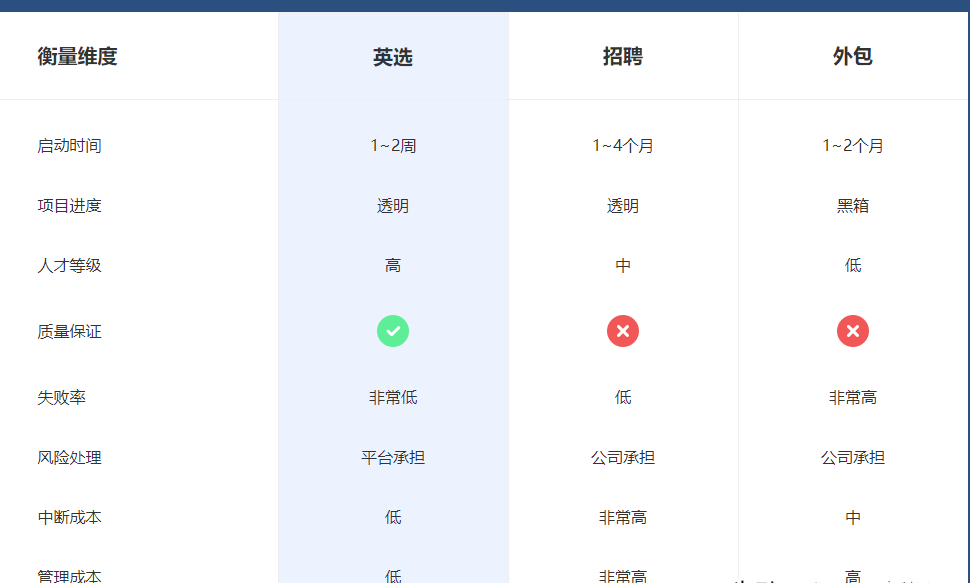 代刷快手赞的简单介绍