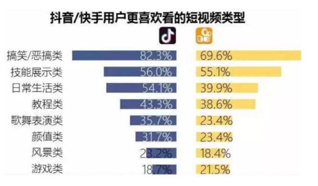 包含刷赞网抖音便宜的词条