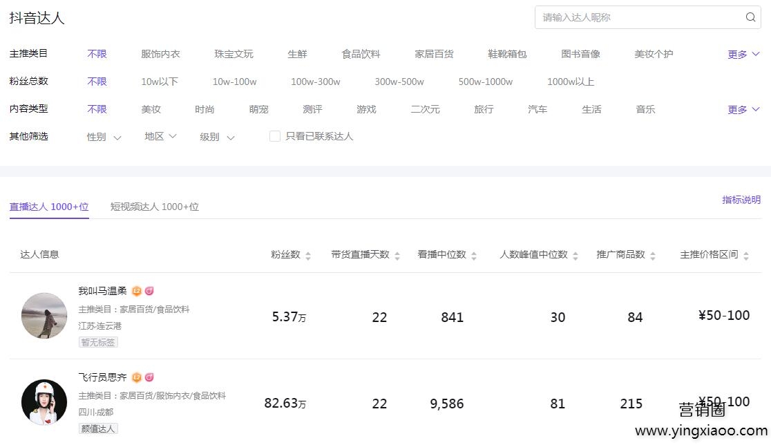 24小时秒单业务平台抖音（24小时秒单业务网  2020年销量第一,24小时在线业务网）