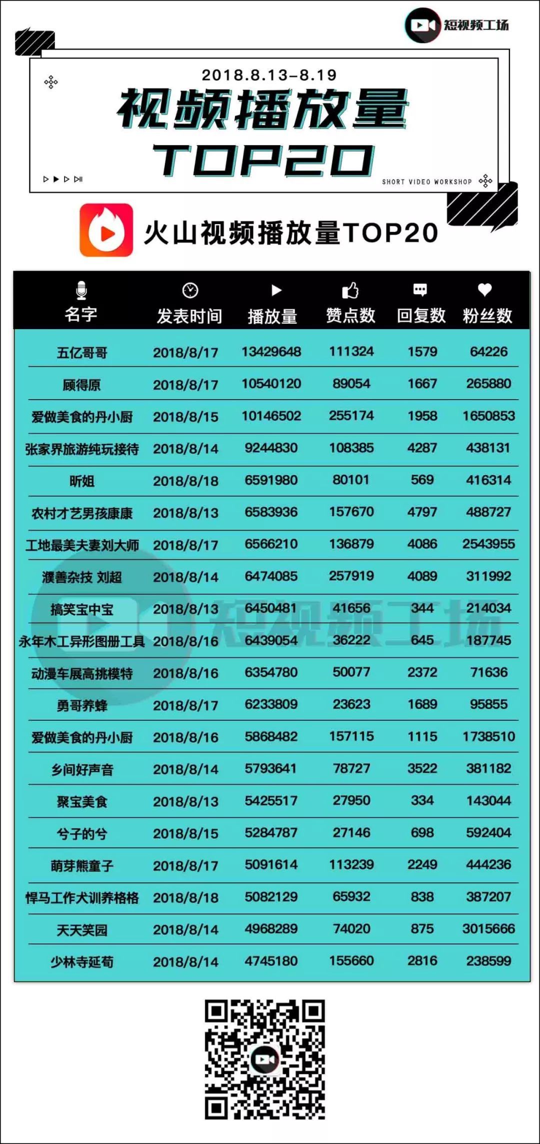 低价卖快手赞（快手赞低价购买网站）