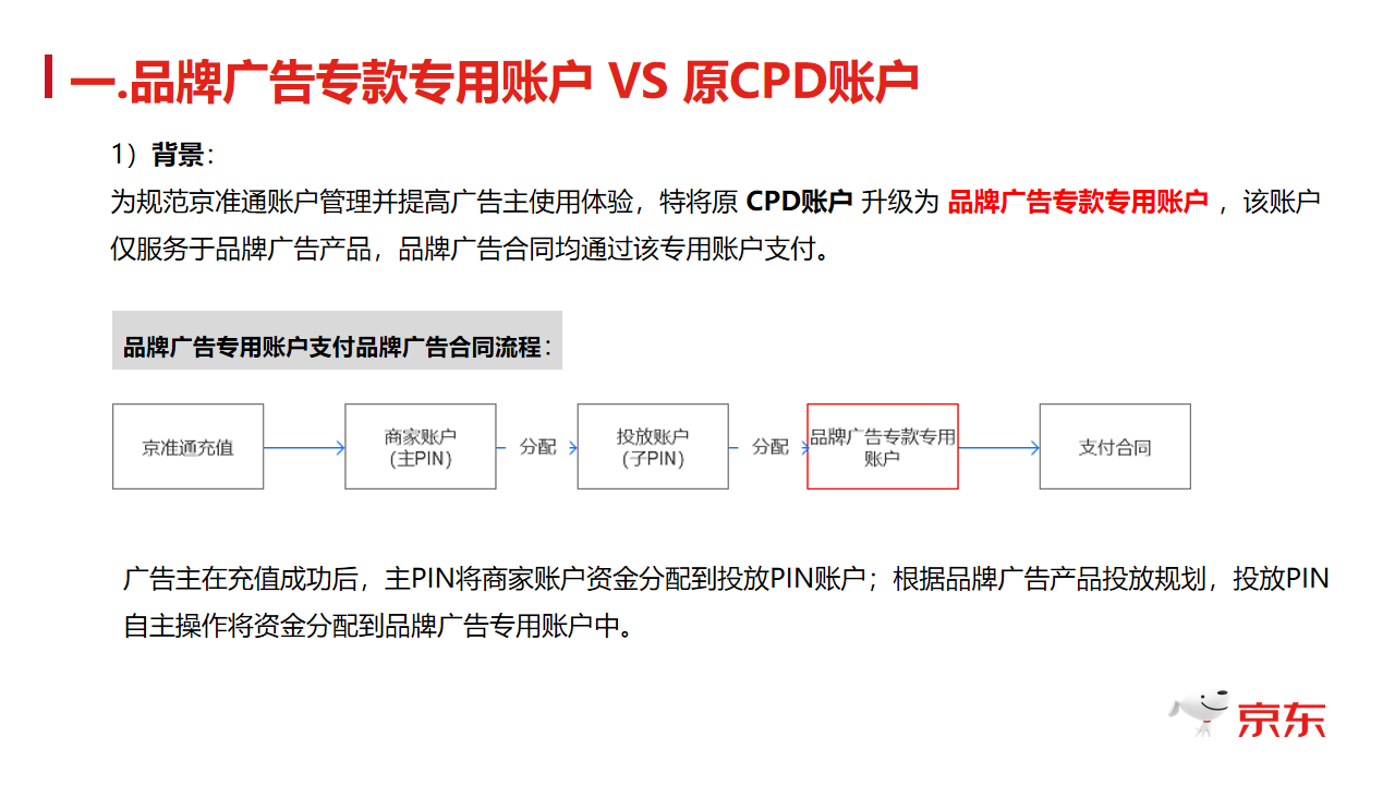 QQ快手刷业务网的简单介绍