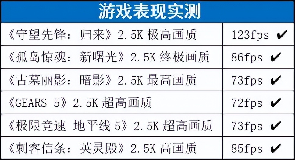 玖玖代刷（玖玖收娱乐代充）