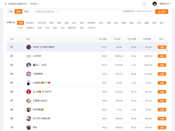 快手涨粉网址（快手新号如何快速涨粉）