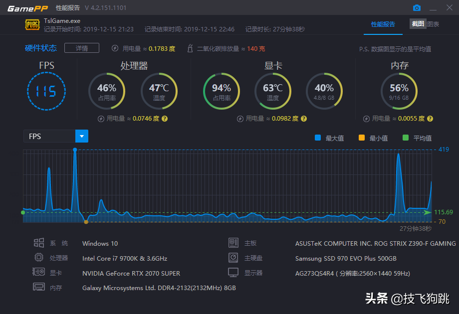 全网最低自助下单网站（24小时业务自助下单平台免费）