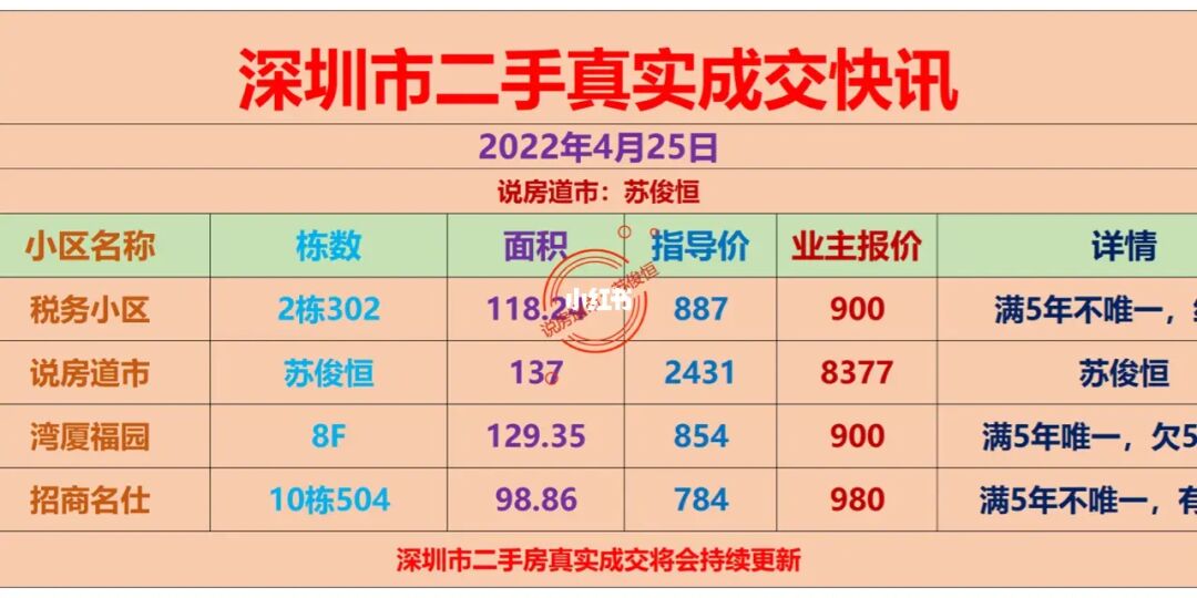 卡盟快手粉丝3（快手卡盟网址）