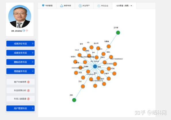 空间刷访客量网站（空间刷访客量网站怎么做）