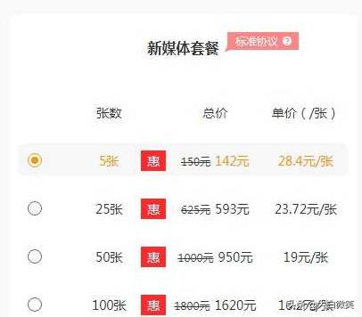 包含快手云商城自助下单的词条