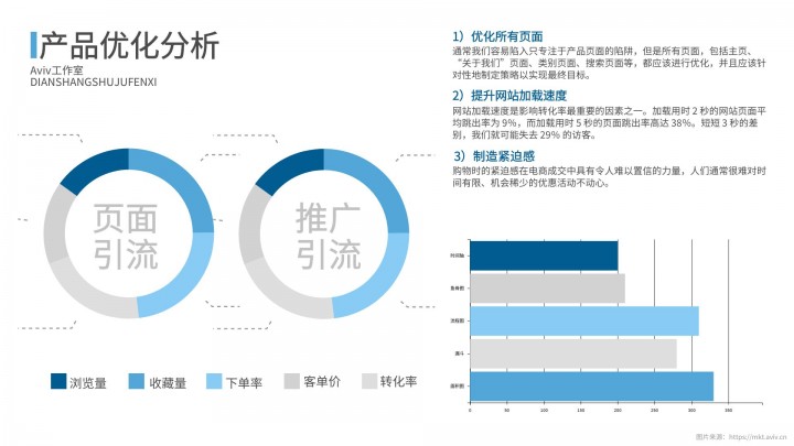 业务自助下单平台在线（ks直播业务自助下单平台在线）