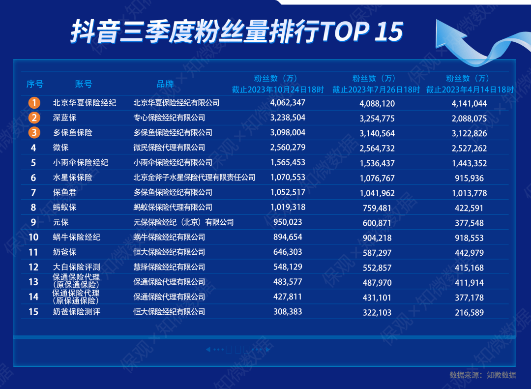 小七业务网（小七平台官网下载）