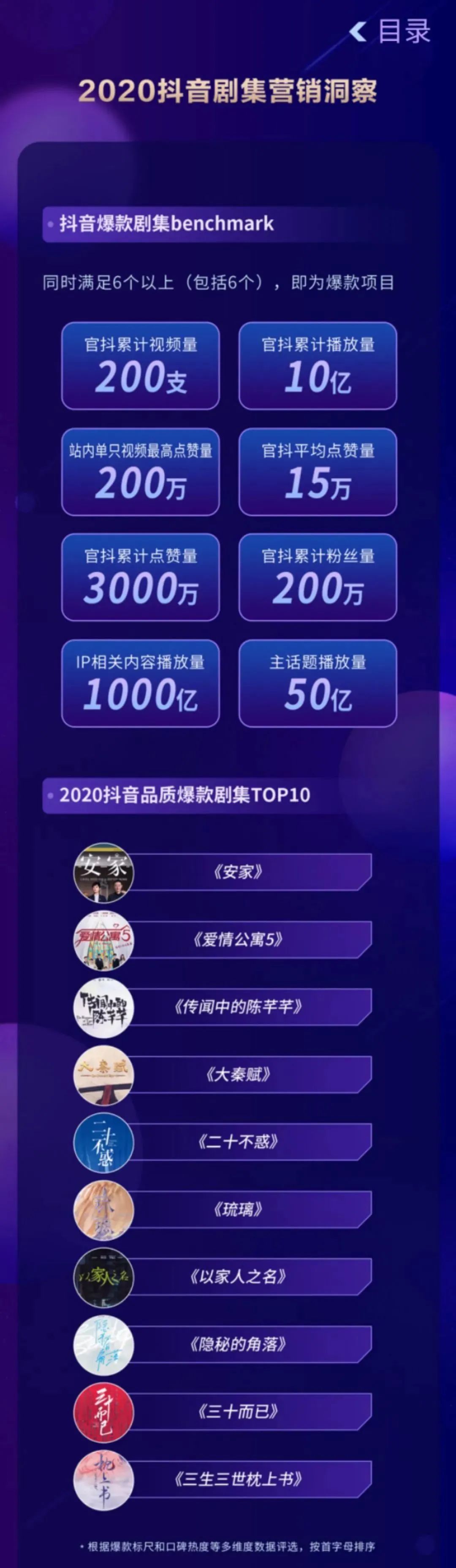 抖音点赞平台（抖音点赞app平台真的吗）
