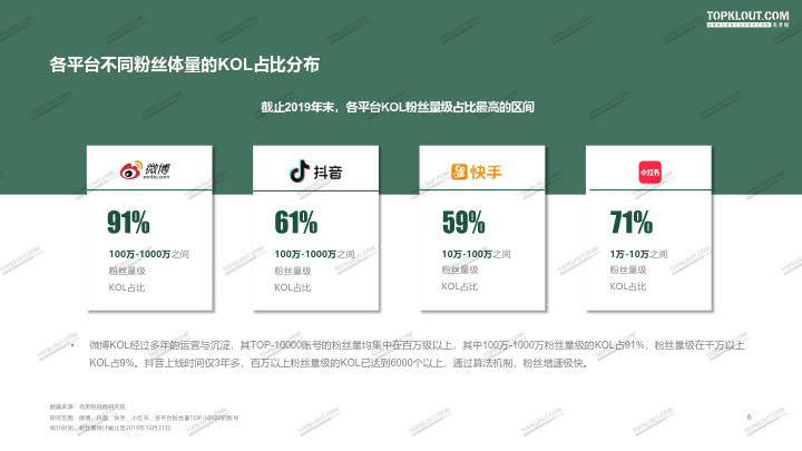 快手粉丝平台_快手粉丝平台官网