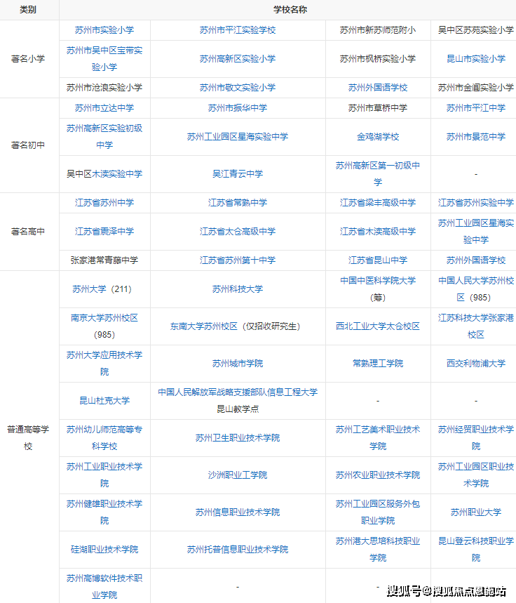 嘉乐代刷_刷嘉乐
