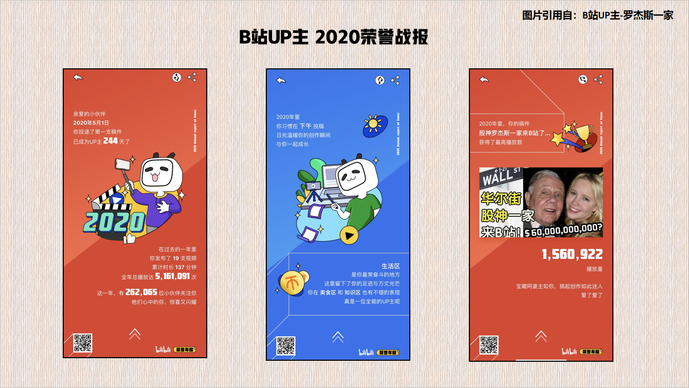 全网最最便宜代刷的简单介绍