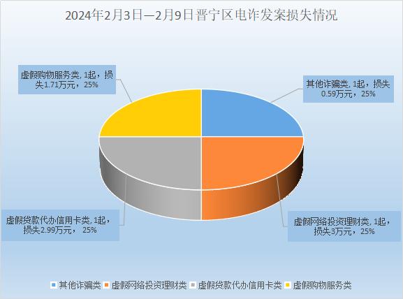 在线刷qq业务_在线刷名片赞网站