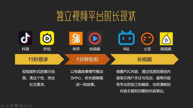 24小时全网最低价业务平台的简单介绍