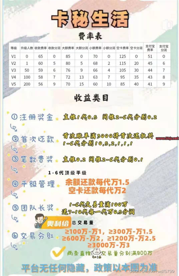 小白代刷_白嫖代刷网推广商品