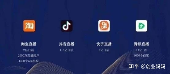 关于快手官方刷赞平台的信息