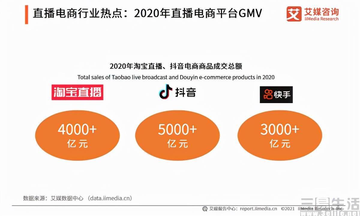 抖音业务平台_抖音业务平台便宜