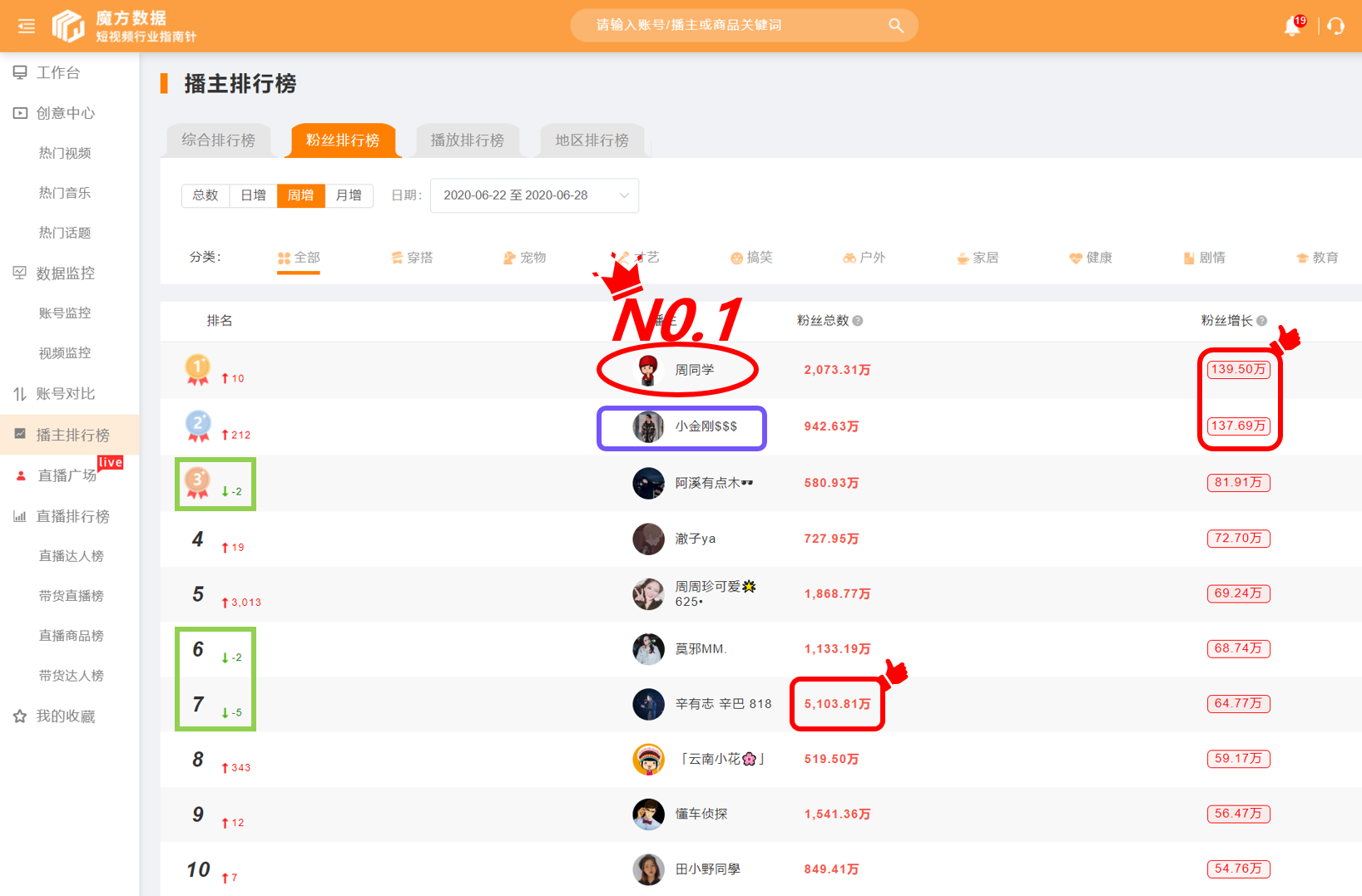 买快手粉的网站_买快手粉的网站是真的吗