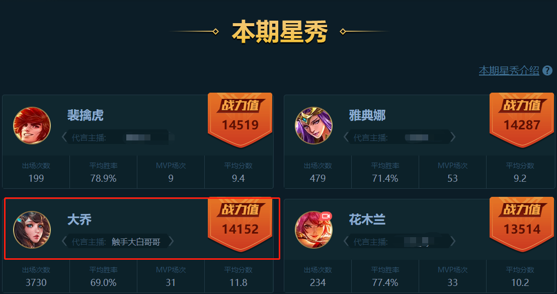 王者荣耀主页人气值_王者荣耀主页人气值旁边的花怎么送