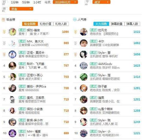 ks代刷网平台的简单介绍
