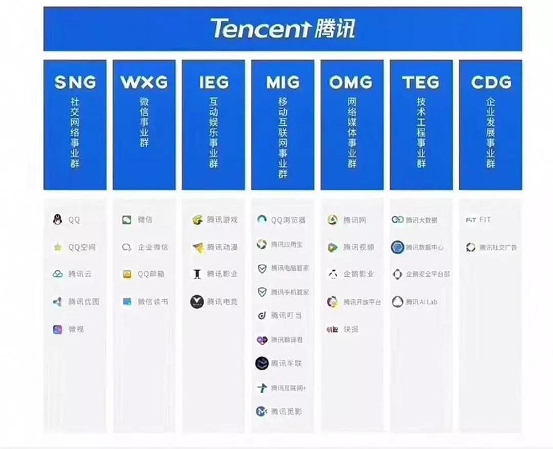西瓜业务网_西瓜官网个人中心