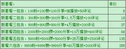 快手刷播放免费刷双击_快手刷播放免费刷双击是真的吗